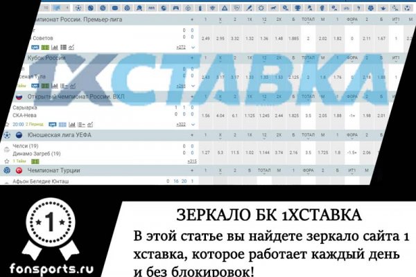 Кракен официальный сайт ссылка через tor